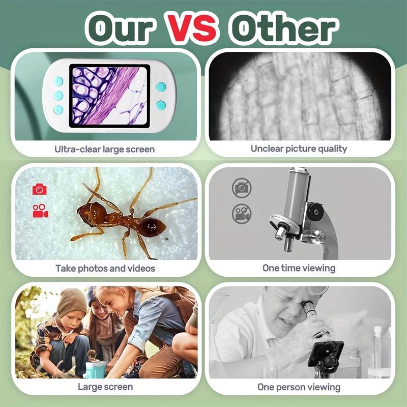 Mini Digital Microscope 50X Lab Microscope Children Science Microscope Kids Biological Outdoor Microscope, Portable Educational Science Toys Birthday Christmas Gift For Age 3 4 5 6 7+ Boys Girls